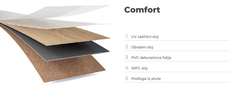 Winflex Mix & Match: en dekor, številne kombinacije