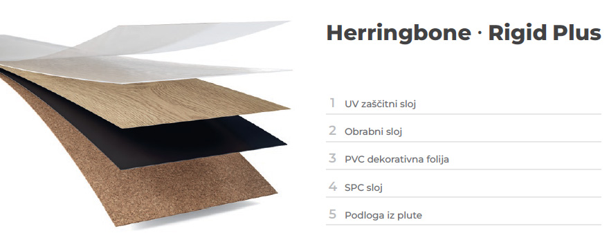 Winflex Mix & Match: en dekor, številne kombinacije