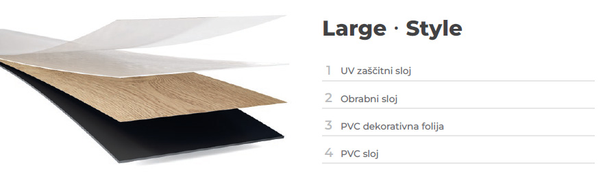 Winflex Mix & Match: en dekor, številne kombinacije