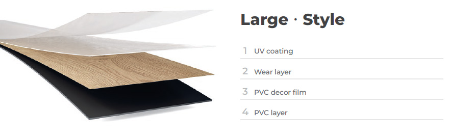 Winflex Mix & Match: One Décor, Multiple Possibilities