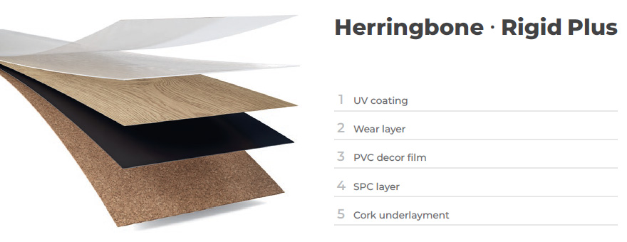 Winflex Mix & Match: One Décor, Multiple Possibilities